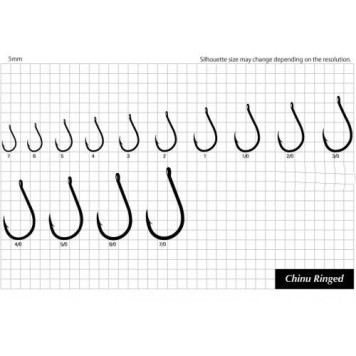Крючки Sasame Chinu Ringed F-724-1
