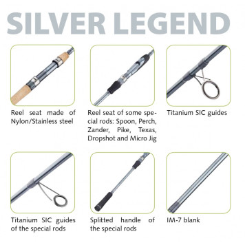 Серфовое удилище Balzer Magna Magic Silver Legend Surf 80-250 г 4,20 м-1