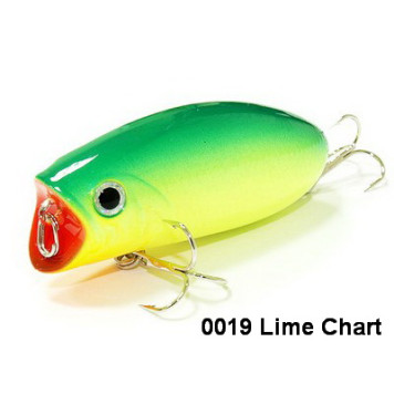 Воблер Lucky Craft Malas Mini