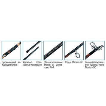 Удилище ПИОНЕР II Сбиро 55 (Рыболов), 4.20м, 15-55г-1